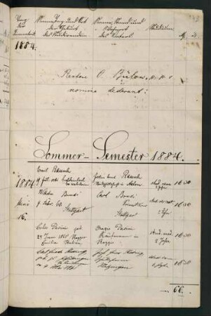 Sommersemester 1884. Rektorat Oskar Bülow