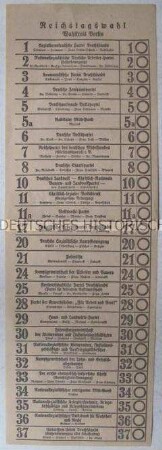 Stimmzettel zur Reichstagswahl im Juli 1932 für den Wahlkreis Berlin