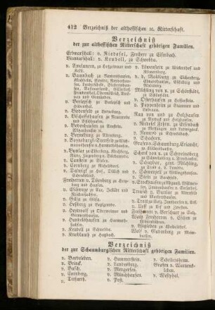 Verzeichnis der zur Schaumburgischen Ritterschaft gehörigen Familien.