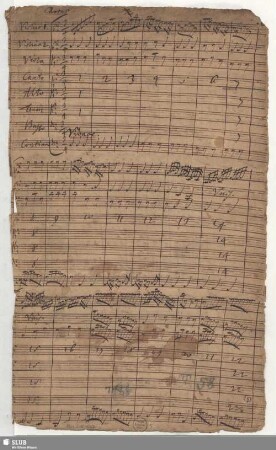 Partitur [Schreiber: Opitz, J.S.]