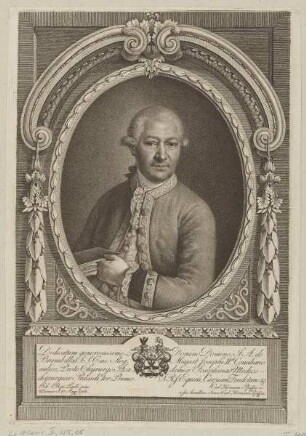 Bildnis des J. A. Brambilla