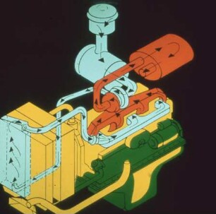 Fotografie: Dieselmotor, Abgasturbolader