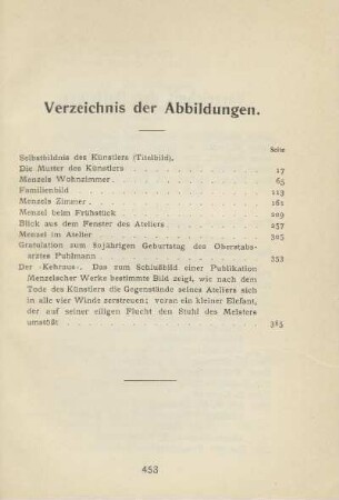 Verzeichnis der Abbildungen