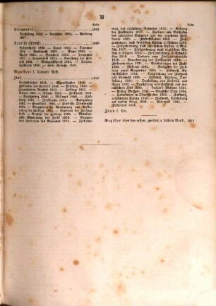Theoretische, praktische und analytische Chemie, in Anwendung auf Künste und Gewerbe, 3. Ink - Zink