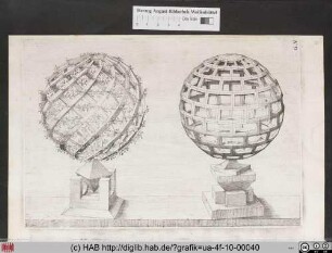 Zwei Kugeln.