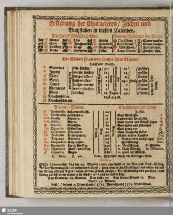 Erklärung der Characteren, Zeichen und Buchstaben in diesem Calender