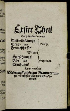 Erster Theil Enthaltend allerhand Glückwünschungs, Gruß- und Freundschaffts Brieffe. Wie auch Empfehlungs, Bitt und Ersuchungs Schreiben. Denen beigefüget Die darauff gehörigen Beantwortungen/ Entschuldigung und Danksagungen.