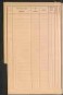 Standesamtsbuch der Stadt Aschaffenburg: Register Eheschließungen 1927 - 1929