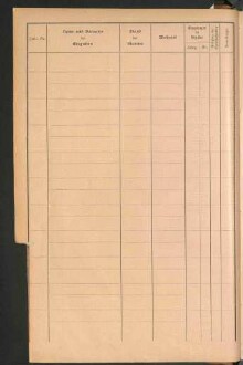 Standesamtsbuch der Stadt Aschaffenburg: Register Eheschließungen 1927 - 1929