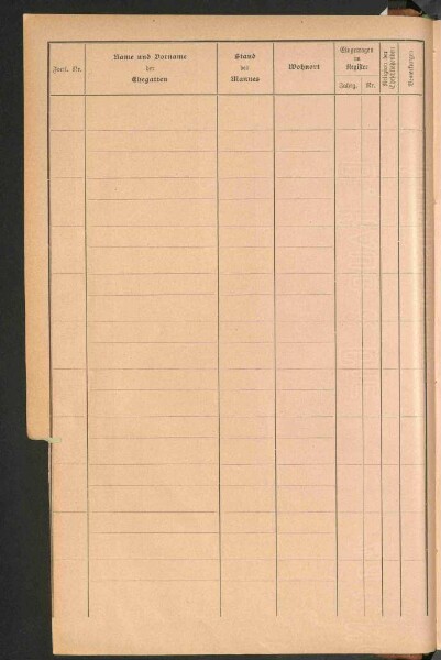 Standesamtsbuch der Stadt Aschaffenburg: Register Eheschließungen 1927 - 1929