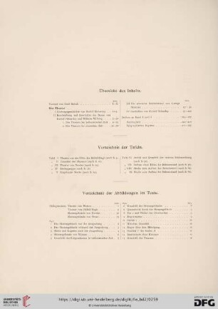 Übersicht des Inhalts / Verzeichnis der Tafeln