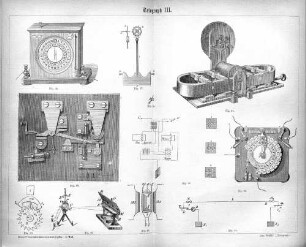 Telegraph III.