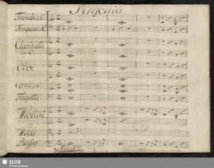 [Einlage:] Sinfonia./ Paër, F. [vermutlich]