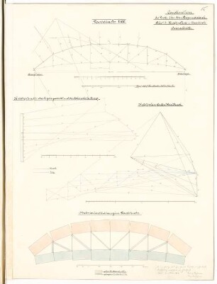 Erweiterung der Museumsinsel, Berlin Schinkelwettbewerb 1882: Museum für Pergamon. Decke des Pergamonsaales (Diagramme und Kräftepläne), Dachbinder 1:100