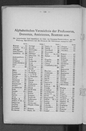 Alphabetisches Verzeichnis der Professoren, Dozenten, Assistenten, Beamten usw.