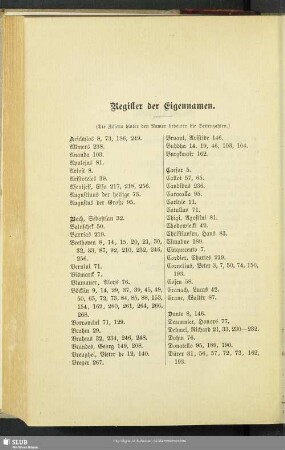 Register der Eigennamen