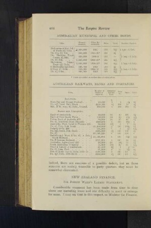 Australian Municipal and othe