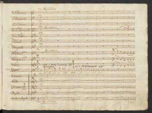 [Nr. 1b/c] Recitativo [con Coro]