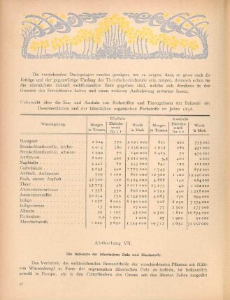 Abtheilung VII. Die Industrie der ätherischen Oele und Riechstoffe