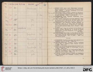 Glas (Nr. 75-106)