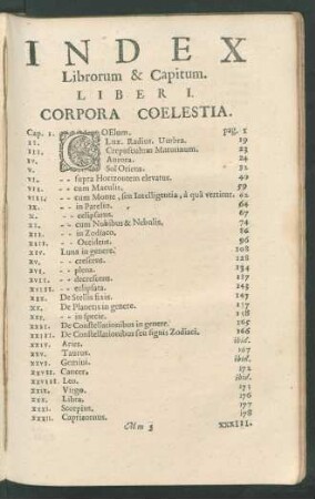 Index Librorum & Capitum.