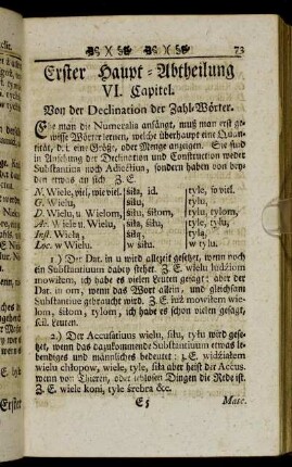 VI. Capitel. Von der Declination der Zahl-Wörter