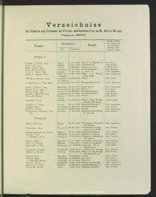 Verzeichniss der Alumnen und Extraneer der Fürsten- und Landesschule zu St. Afra in Meissen Ostern 1876