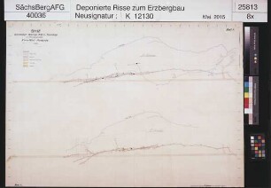 Himmelfahrt Fundgrube bei Johanngeorgenstadt