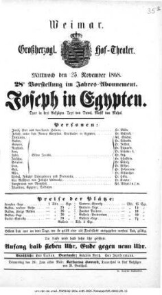 Joseph in Egypten
