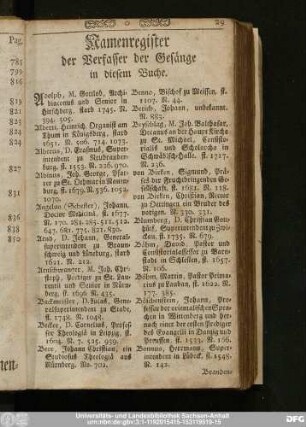 Namenregister der Verfasser der Gesänge in diesem Buche.