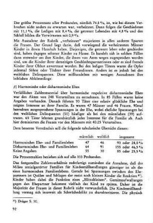 bbb) Harmonische oder disharmonische Ehen