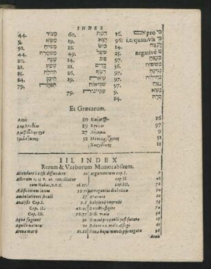 III. Index Rerum & Verborum