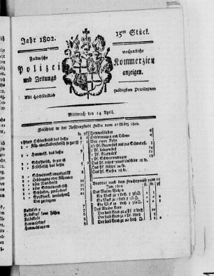 15tes Stück, Ausgabe vom 14. April 1802