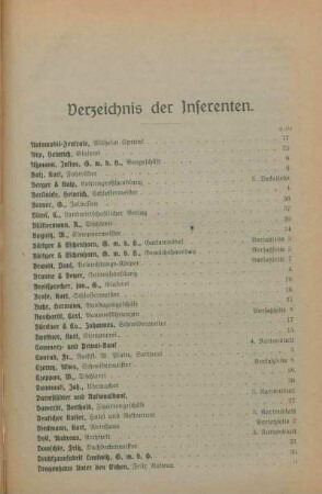 Verzeichnis der Inserenten
