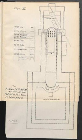Plan VI. Die Fuldaer Stiftskirche und ihre Um- und Anbauten im 9. bzw. 10. Jahrhundert.