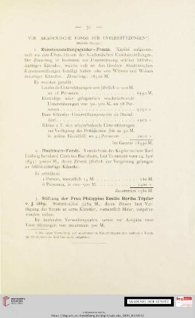 VIII. Akademische Fonds für Unterstützungen