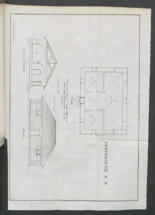 Portsmouth, N. H. Plan proposed of Naval Magazine