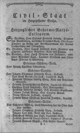 Civil-Staat im Herzogthume Gotha