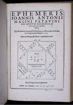 Ephemeris Joannis Antonii Magini Patavini Ad Annum Dominicae Incarnationis 1613