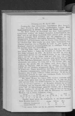 Sitzung am 28. April 1891.