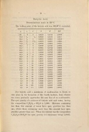 On the specific Heats, specific Gravities and the Heats of Hydration of the Acids of the fatty Series and their Mixtures with Water : Inaug.-Diss.