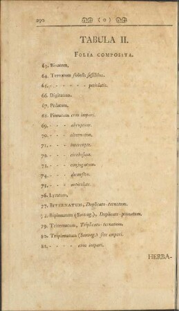 Tabula II.