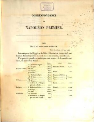 Correspondance de Napoléon Ier : publiée par ordre de l'empereur Napoléon III.. 4