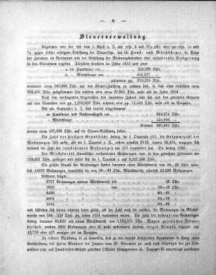 Steuerverwaltung