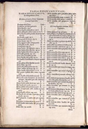 Tabla Delos Capitulos.