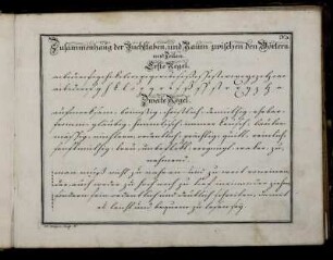 Zusammenhang der Buchstaben und Raum zwischen den Wörtern und Zeilen.