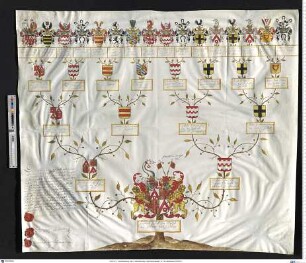 Wylich und Lottum, Friedrich Graf von