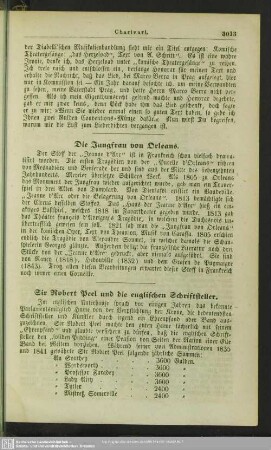 Sir Robert Peel und die englischen Schriftsteller