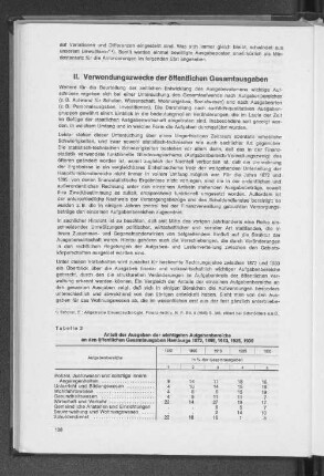 II. Verwendungszwecke der öffentlichen Gesamtausgaben