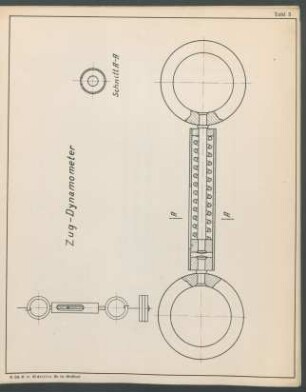Tafel 3: Zug-Dynamometer